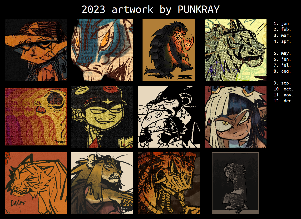 2023 Chart By Punkray Sheezy Art