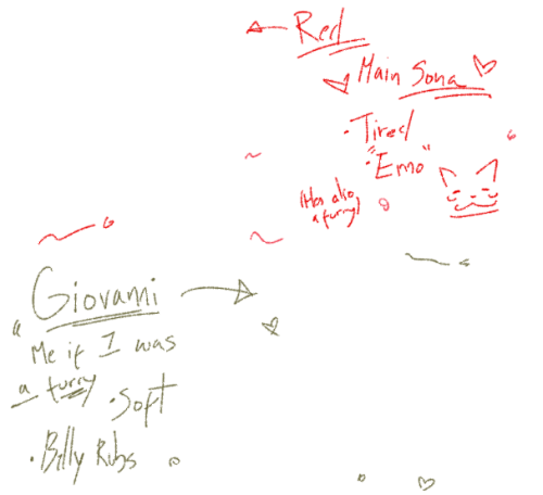 @Wh3at_'s Pin Board Image