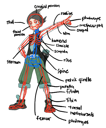 @gholdengo's Pin Board Image