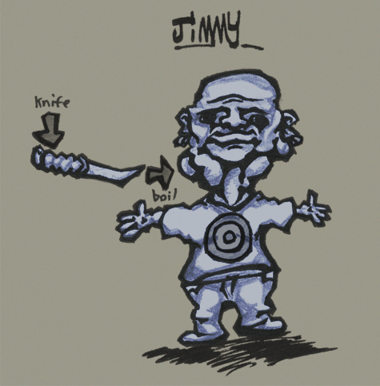 @sumeightsix's Pin Board Image